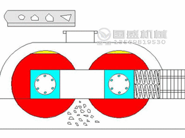 對(duì)輥式破碎機(jī)